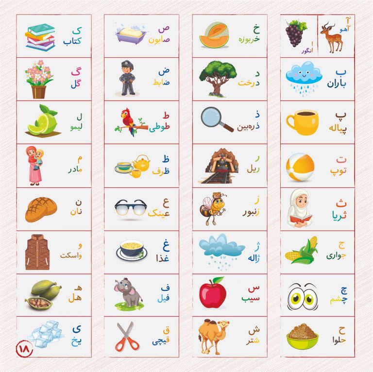 Farsi Alphabets Book – Worldwad