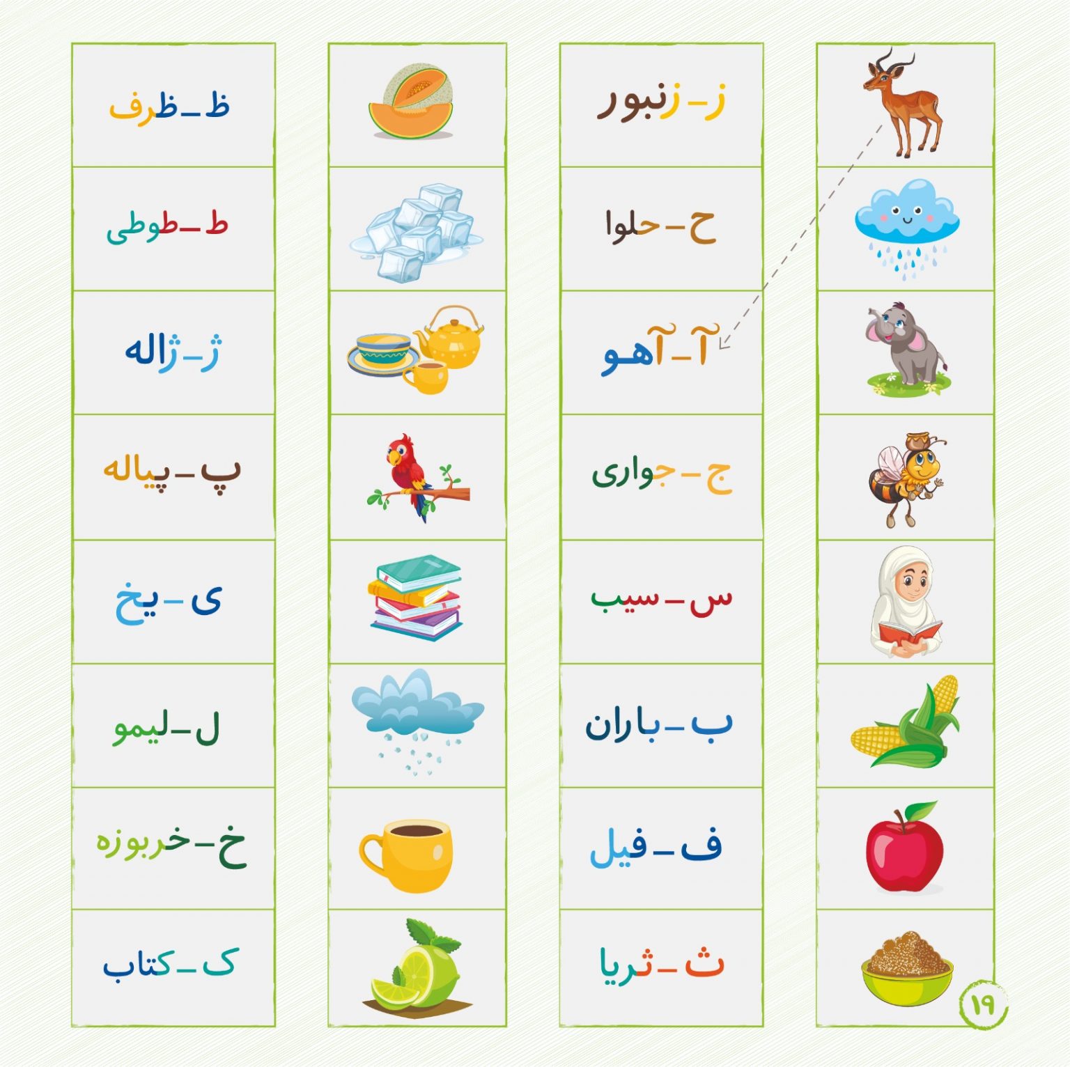 Farsi Alphabets Book Worldwad